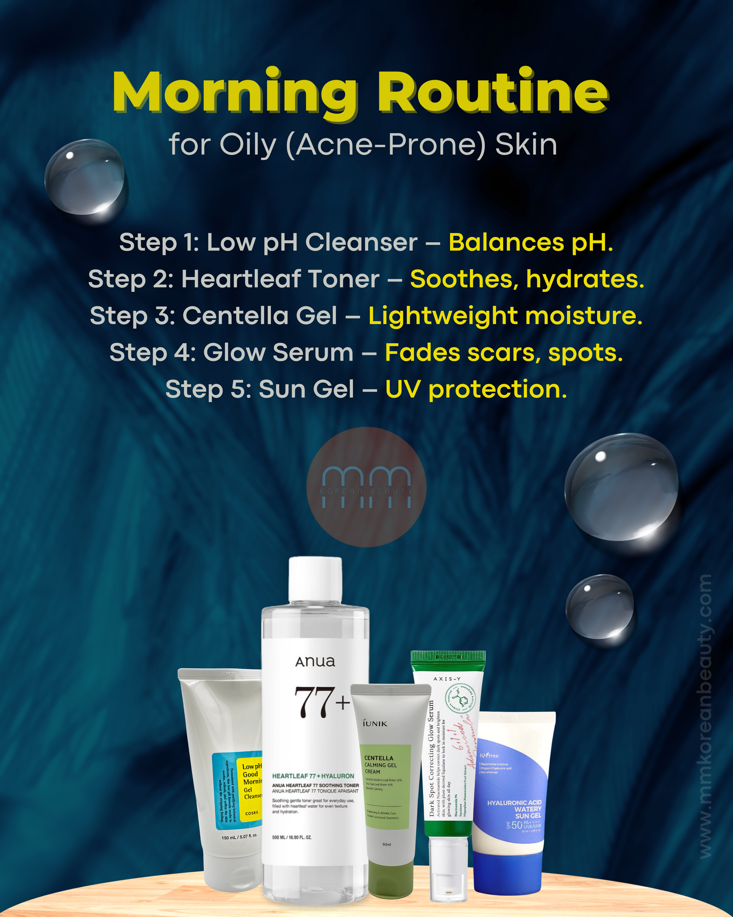 Morning Routine For Oily (Acne-Prone) Skin